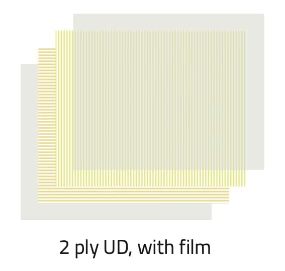 Lighter Conversion Route