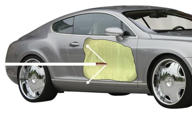 Vehicle Ballistics