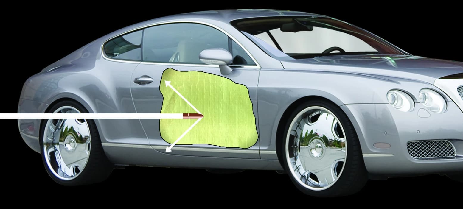 LOONG-ARMOR® Vehicle Armor Insert